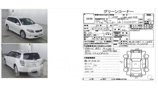 Nissan япония или корея
