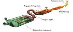 Ремонт глушителей, замена порогов, кузовные работы
