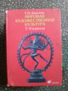 Искусство, МХК.