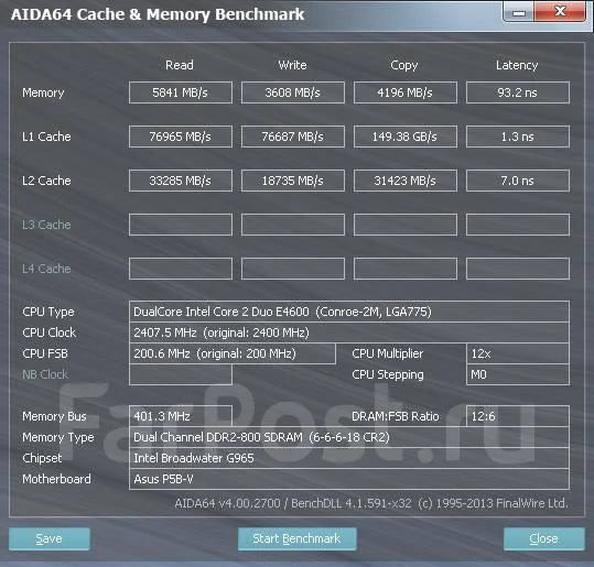 P965. ��� ����� �� ������������ ����