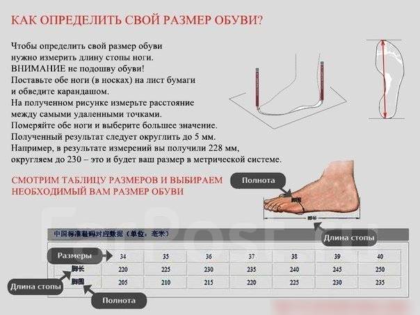 Размер полноты обуви таблица для женщин