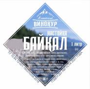 Пищевые добавки.