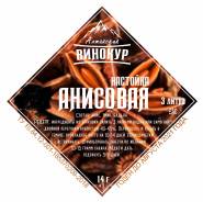 Пищевые добавки.