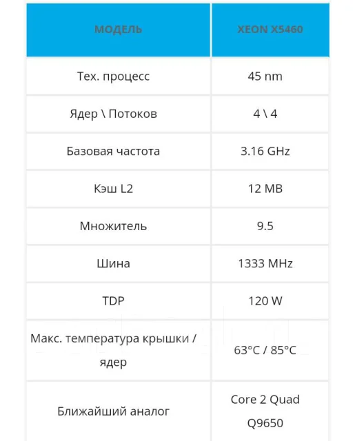 Intel Xeon X5460 ����