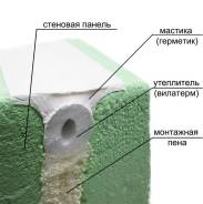 Утепление стен, Ремонт швов, Высотные работы, Утепление балкона, Пеноплекс