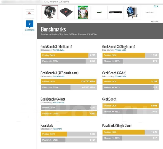 Intel Pentium G620 ����