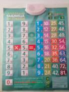 Игрушки интерактивные.