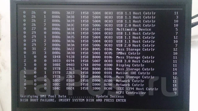 LGA1366 ����