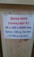 Доска пола.