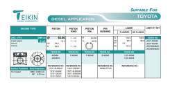 Поршень. Toyota: Regius Ace, ToyoAce, Fortuner, Hiace, Innova, Dyna, Hilux Pick Up, Kijang, Hilux Двигатель 2KDFTV. Под заказ