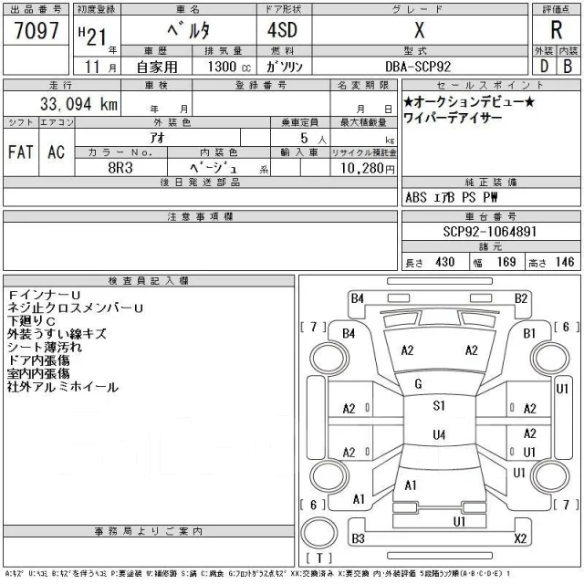 Toyota Belta. SCP92 ����
