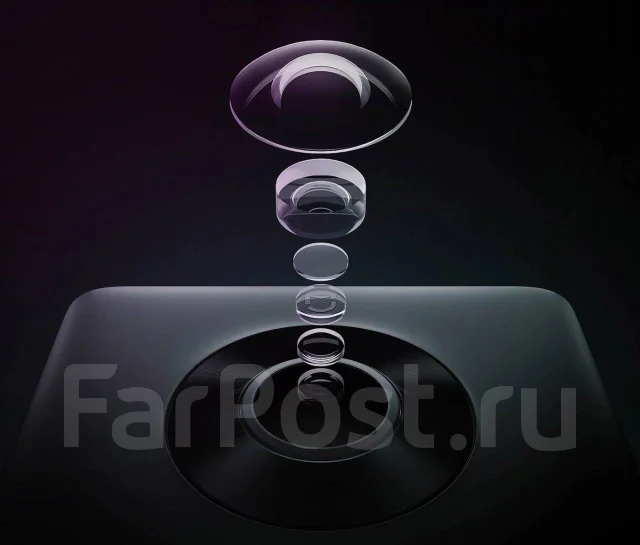 Xiaomi. 15 - 19.9 ��, ��� ��������� ����
