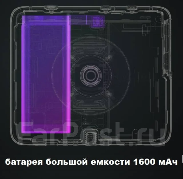 Xiaomi. 15 - 19.9 ��, ��� ��������� ����