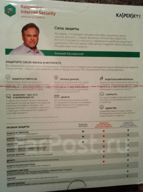 Kaspersky Anti-Virus. ����