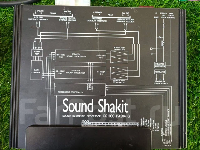 Art Sound ����