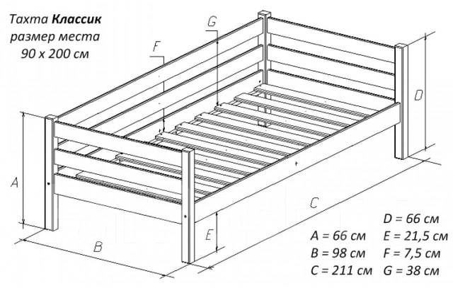 Схема кровати своими руками
