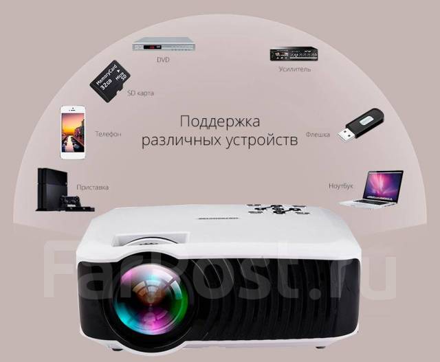 Проектор touyinger t4 mini basic как подключить телефон