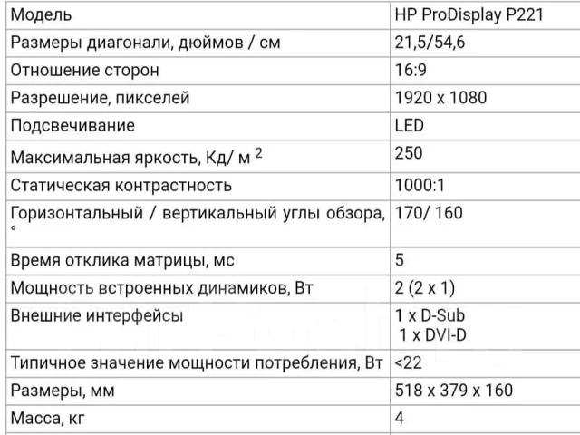 HP. 21.5" ����