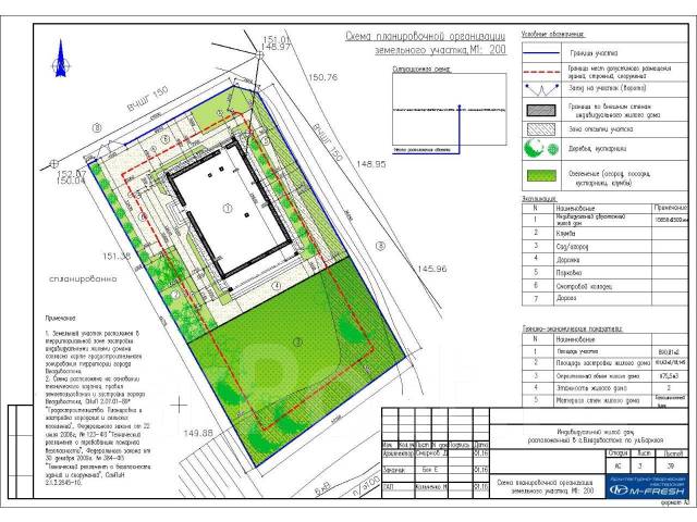 Схема планировочной организации для разрешения на строительство: где взять образ