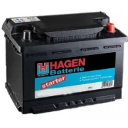 Hagen. 60��.�., �������� ����