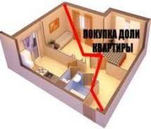 Выкупаем доли в квартирах, комнаты в коммуналках Быстро во Владивостоке Выкупаем доли в квартирах, комнаты в коммуналках Быстро. От агентства недвижимости (посредник)