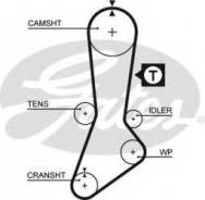 Ремень грм Gates 5317XS Hyundai / Kia (Mobis): 0K972-12-205. Mazda: FE1H-12-205 FE1H-12-205A FE1H-12-205A9A FE1H-12-SF0 FE1J-12-205 FE1J-12-205A