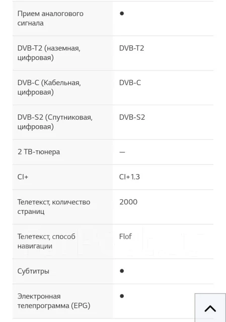 LG 32LH530V. LED ����