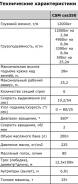 Kanglim. Манипулятор