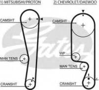 Ремень грм Gates 5535XS Chevrolet / Daewoo: 96610029. Mitsubishi: 1145A051 MD342154 MD376541 X1145A051 XD312454 K015535XS K025535XS KP25535XS