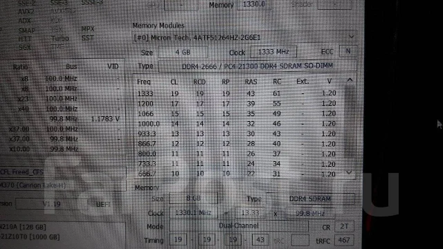 SO-DIMM DDR4. ����