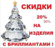 Комплекты ювелирных украшений.