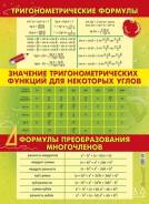 Тригонометрия.