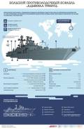 Военнослужащий по контракту. Министерство обороны. Улица Корабельная Набережная 4
