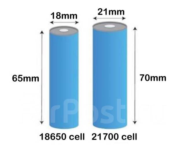 Виды литий ионных аккумуляторов. 21700 Battery vs 18650. Сравнение аккумуляторов 18650 и 21700. Li-ion аккумуляторы 42120. Li-ion 21700.