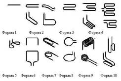 ТЭН 170А13/2.0-Р-220-ф2 водяной в Хабаровске ТЭН 170А13/2.0-Р-220-ф2 водяной