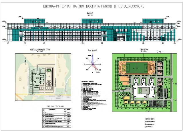 Пгс проект воронеж вакансии