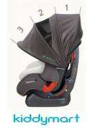 Козырек от солнца Daiichi Sunvisor