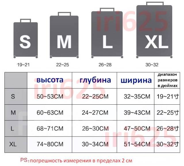 Как расшифровывается мазда