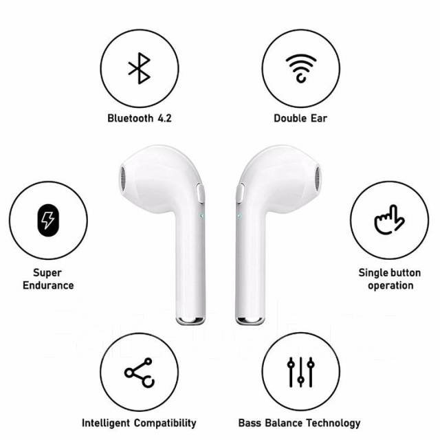 Наушники беспроводные TWS i7S mini сенсорные белые - копия AirPods ...