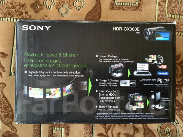 Sony. 20 � ����� ��, ��� ��������� ����