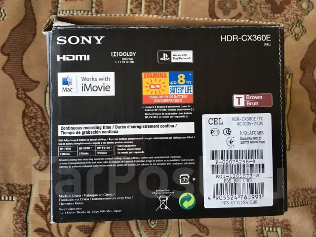 Sony. 20 � ����� ��, ��� ��������� ����