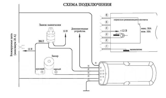 Spirit 25 иммобилайзер инструкция