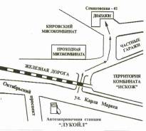 Антенны.