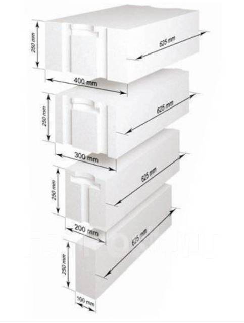 Стандартные блоки. Блок газобетонный Сибит d600. Блок газобетонный Сибит б-3/d500(625*250*300мм). Блок стеновой Сибит 625х100х250мм. Сибит 625*120*250 d600.