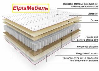 Разрезать матрас с пружинами