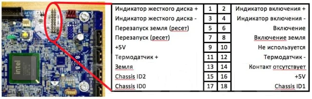 X58 ����