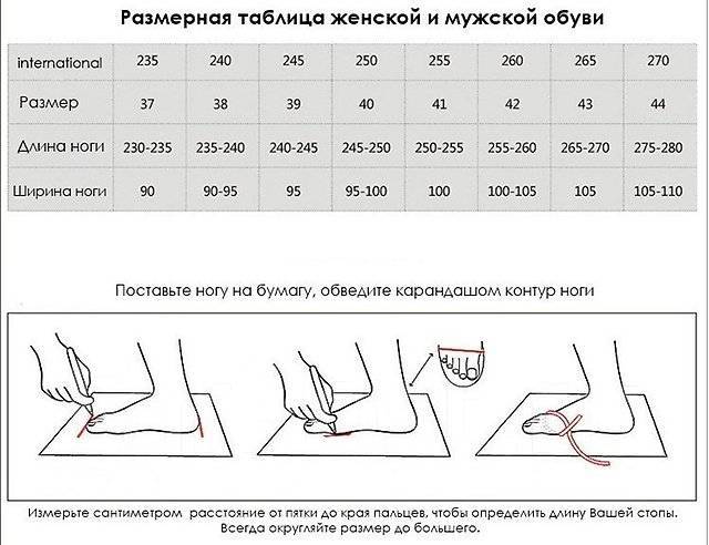 1 размер ноги. 245-250 Размер ноги. Размер ноги 230. INT размер обуви. Как измерить высоту и длину стопы.