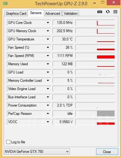 GeForce GTX 750 ����