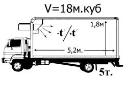 Hino Ranger. Продается Рефрижератор, 7 000 куб. см., 5 000 кг., 4x2