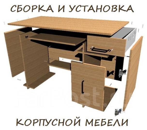 Сборка и установка, сборщик мебели. Опыт, инструмент, фото работ во ...